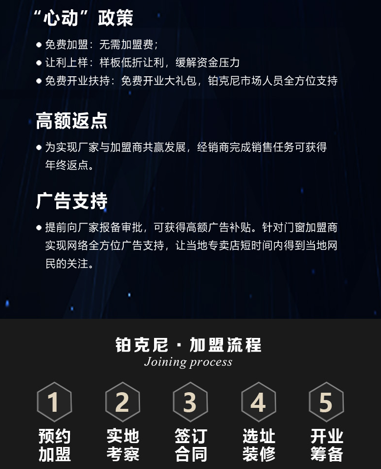 加盟、系統(tǒng)門窗、門窗